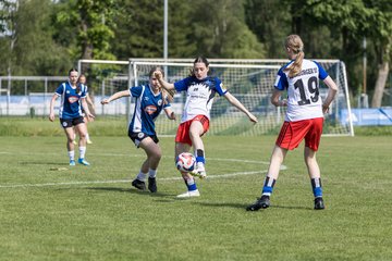 Bild 12 - wBJ HSV Leistungsvergleich